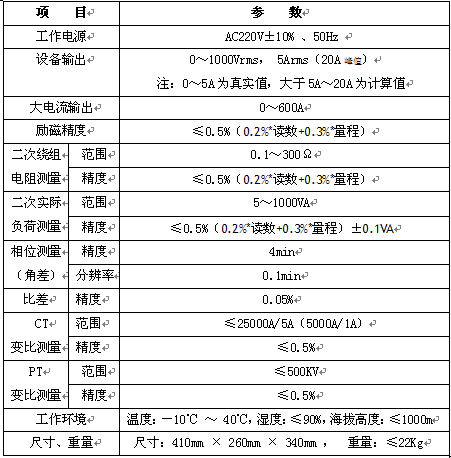 標準機箱互感器測試儀